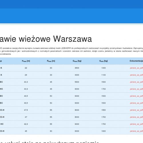 Dźwigi wynajem Warszawa